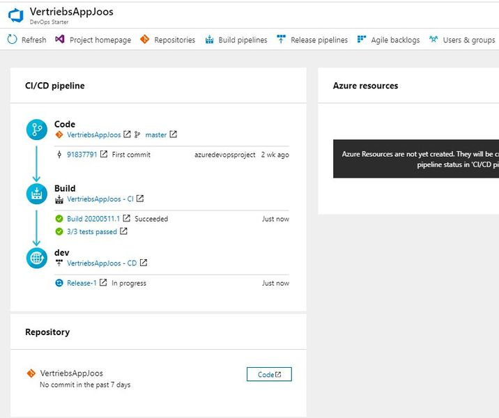 Alle notwendigen Einstellungen für ein Projekt sind im Dashboard verfügbar. Hier ist es möglich, nach Belieben zwischen Repositories, Backlogs oder Pipelines zu wechseln. (Bild: Joos / Microsoft)
