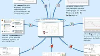 Eine Übersichtliche Softwareoberfläche vereint alle wesentlichen Elemente und bietet dem Nutzer einen hohen Bedienkomfort. (Bild: Briem)