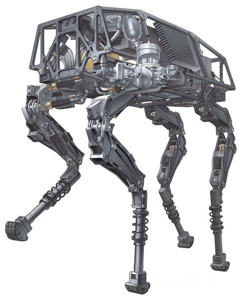 Ce n'est plus de la science-fiction, ce robot à 4 pattes est capable d'accompagner des fantassins même dans les endroits les plus glissants et escarpés. Sa taille est celle d’un grand chien : 1 m de long, 0,7 m de haut et 75 kg. (Image: Boston Dynamics & Trelleborg) (Archiv: Vogel Business Media)
