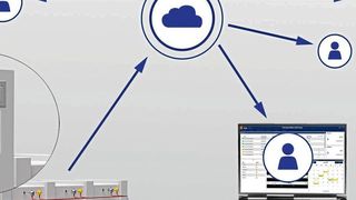 Mit seiner Cloud und der Smartware-SCADA eröffnet Jumo neue Automatisierungsmöglichkeiten. (Jumo)