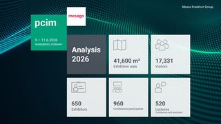 analyse26-en (Copyright Mesago Messe Frankfurt GmbH  Arturo Rivas)