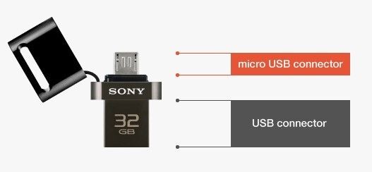  (Sony)