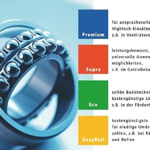 2 Vier Klassen: Mehr als 22.000 Lagertypen werden nach technischen Eigenschaften, Parametern und Performance in die vier Leistungsklassen Premium, Supra, Eco und EasyRoll eingestuft, sodass die Komplexität durch unmittelbare Vergleichbarkeit transparent gemacht wird.  Bilder: Findling