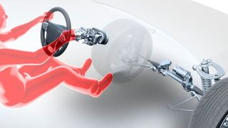 Bei dem „Steer-by-Wire-System“ wird die mechanische Verbindung zwischen den Rädern und dem Lenkrad durch eine elektronische Kommunikation der Aktuatoren in Lenksäule und Lenkgetriebe ersetzt.  (Nexteer)