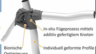 Die Machbarkeit von kundenindividuellen Produkten in Leichtbauweise wurde an einem Fahrradrahmen demonstriert. (Prof. Dr. Jörg Kolbe)