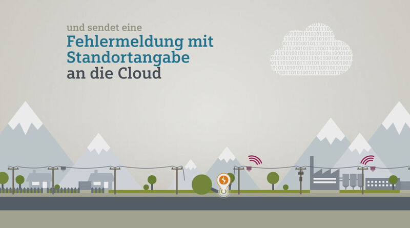 Die cloudbasierte Flic-App von Siemens hilft bei der Fehlererkennung in Mittelspannungsnetzen. (Siemens)