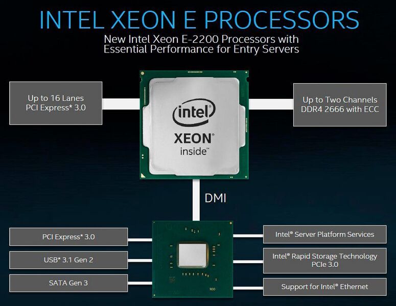 Der Xeon E-2200 ist eng mit den aktuellen Core-Prozessoren der neunten Generation verwandt. Als Chipsatz dienen Modelle aus der C240-Serie. (Intel)