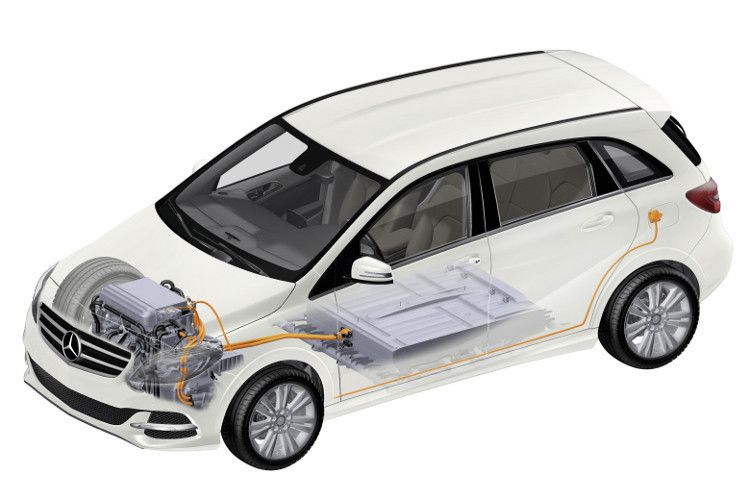... die Mercedes B-Klasse Electric Drive, ... (Foto: Daimler AG)