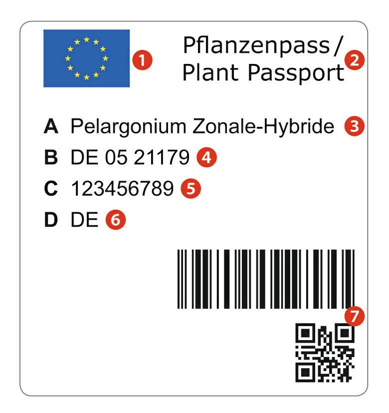 Der Pflanzenpass ist ein amtliches Etikett im Standardlayout, das alle relevanten Daten zu Produkt und Rückverfolgbarkeit umfasst.