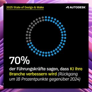 Ergebnisse aus dem diesjährigen State of Design & Make Report von Autodesk.(Bild:  Autodesk)