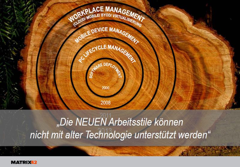 Modernes Workplace Management in Zeiten von Cloud, Mobile, BYOD und Virtualisierung erfordert auch den Einsatz neuer Technologien. (Quelle: Matrix42)