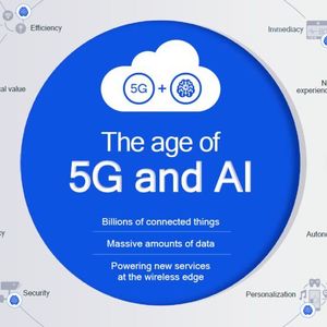 (Qualcomm)