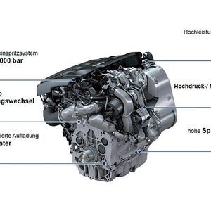 100 Kilowatt Leistung pro Liter Hubraum sollen künftig die VW-Dieselmotoren leisten.(Foto:  Volkswagen)