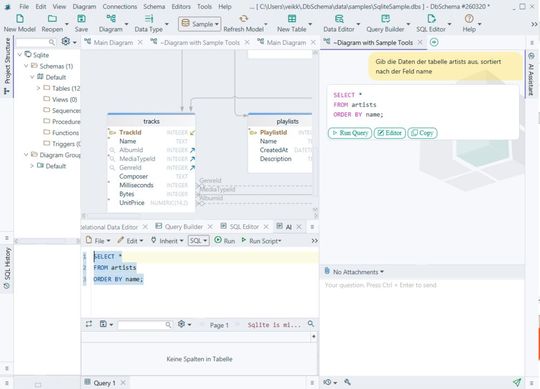 Abbildung 1: Unterstützungsoptionen von KI im Datenbankdesign (Bild:  Larinet.com)