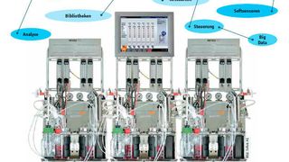 Abb. 1: Mit der Plattform-Software für Bioprozesse Eve können Bioprozesse in Bioreaktoren (hier Multifors 2) und Schüttelinkubatoren unabhängig vom Gerätehersteller angebunden und gesteuert werden. Eve integriert Workflows, Geräte, Bioprozesswissen und Big Data in einer Plattform, mit der sich Projekte jeglicher Komplexität webbasiert organisieren lassen. (Infors HT)