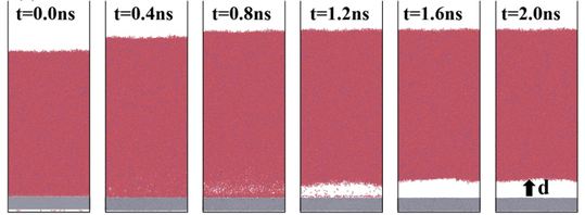 Die Platinfolie wurde auf 727 °C (1000 K) erhitzt, dann wurden im Abstand von 0,4 Nanosekunden Momentaufnahmen gemacht. Diese zeigen, dass sich innerhalb von weniger als einer Nanosekunde eine d = 6 Nanometer dicke Dampfschicht bildet. (Bild:  Fig. 5: Molecular dynamics evidence [...] /DOI: 10.1038/s42004-026-02177-2 / CC BY 4.0)