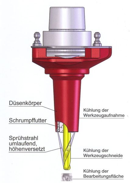 Die Funktionsweise des Medienverteilers von Diebold im Detail. (Archiv: Vogel Business Media)