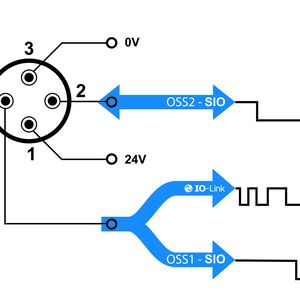 Typische Pinbelegung eines smarten Sensors mit 4 pol. M12 Stecker (Bild: Contrinex Sensor GmbH)