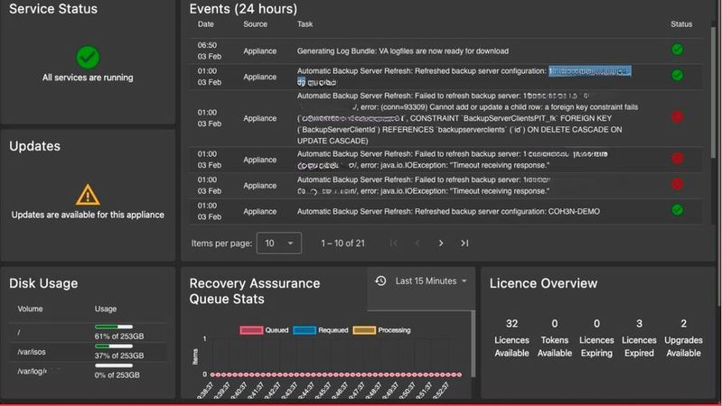 Der „Cristie Resilience Booster“ von der Cristie Data GmbH soll mit integrierten XDR-Tools dafür sorgen, dass kompromittierte Wiederherstellungen erkannt, isoliert und bereinigt werden.(Bild:  Cristie Data GmbH)
