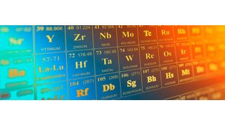 In einem Periodensystem stellt der Bitkom relevante Elemente von Künstlicher Intelligenz übersichtlich dar. (Bild: gemeinfrei)