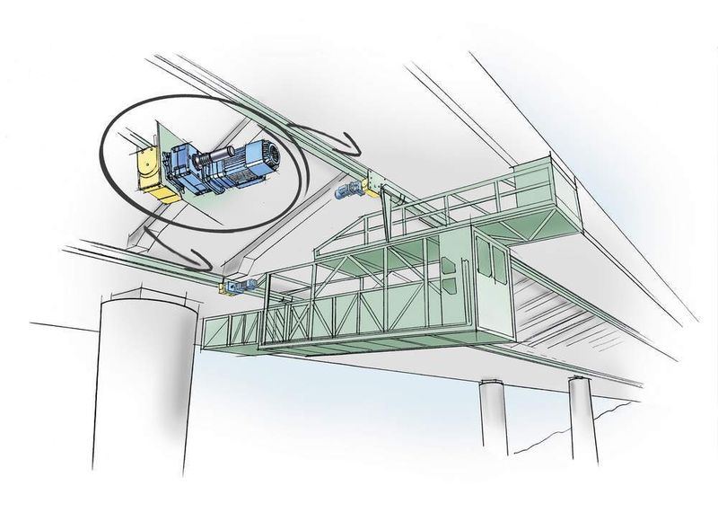 3 Bei Hängekranen, Brückensichtgeräten, Reinigungsplattformen etc. Hier bieten sich LRS-Systeme mit Hydropur-Bandage-Laufrädern als Reibradantriebe an. Sie lassen sich individuell an die Konstruktion anpassen. (Archiv: Vogel Business Media)