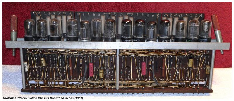 Recirculation Chassis Board: Ein Teilelement des Univac I von 1961 in Nahaufnahme. (Bild: UNIVAC 1 Recirculation Chassis Board (1951) / Mark Greenia / CC BY-SA 4.0 / Wikimedia Commons)