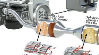 Ein modernes Diesel-Abgassystem besteht aus Oxikat, Harnstoff-Dosiersystem und Injektor, Partikelfilter und SCR-Katalysator. (Continental Emitec)