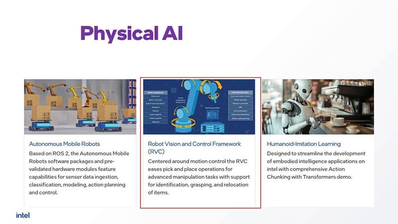 Die drei Säulen der modernen Robotik: Das technologische Spektrum der Physical AI reicht von Autonomen Mobilen Robotern (AMRs) über stationäre Manipulatoren (Robot Vision and Control) bis hin zu komplexen humanoiden Systemen. (Bild: Intel)
