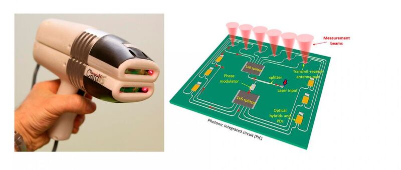Mit dem Prototyp lassen sich Herz-Kreislauf-Erkrankungen (links) diagnostizieren. Auf der rechten Siete ist das Layout des photonischen Chips. 