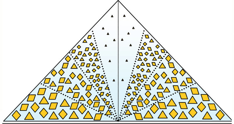Fig. 5: Grain size repartition in a stack. (Picture: Claudius Peters Technologies)