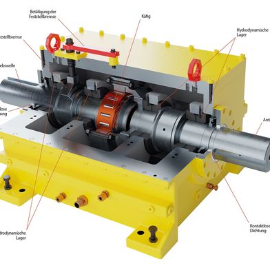 Hohe Drehzahlen und verschleißfreier Leerlauf: Konstruktiver Schlüsselfaktor der neuen FHHS-Gehäusefreiläufe ist die hydrodynamische Klemmrollenabhebung, bei der die Abhebekraft durch einen im Lager des Freilaufs geführten Ölstrahl erzeugt wird. (Bild: Ringspann GmbH)