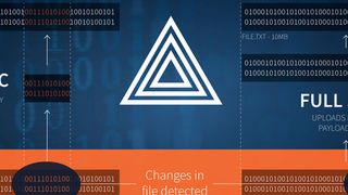 „Delta Sync“ fußt auf dem ZSync-Algorithmus. (ownCloud GmbH)