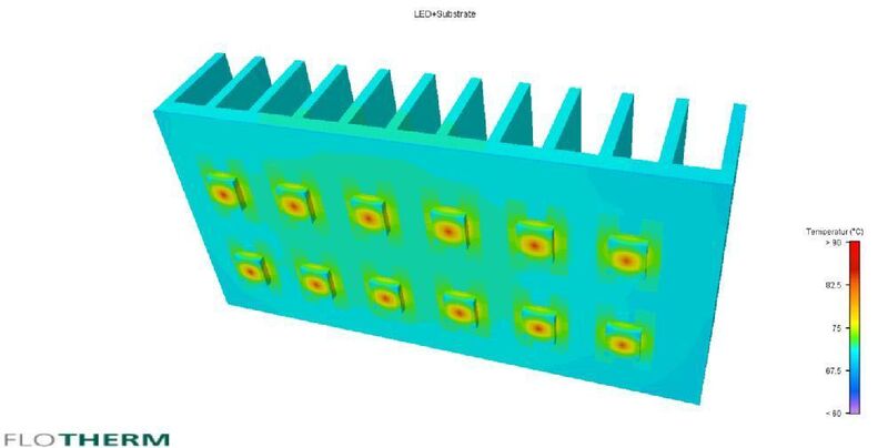 Bild 1: Oberflächentemperatur von 2 × 8 Leuchtdioden auf Metallkernleiterplatte mit Kühlkörper (Archiv: Vogel Business Media)