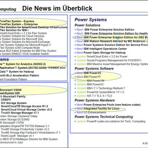 Abbildung 1: Alle 25 Herbst-Ankündigungen der IBM im Überblick; im Fokus Cloud- und Analytics-Technik für Mittelständler