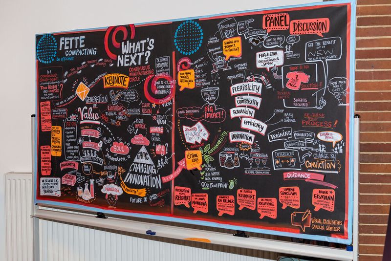 Impressionen des Continous Manufacturig Circle  (Bild: Fette Compacting)