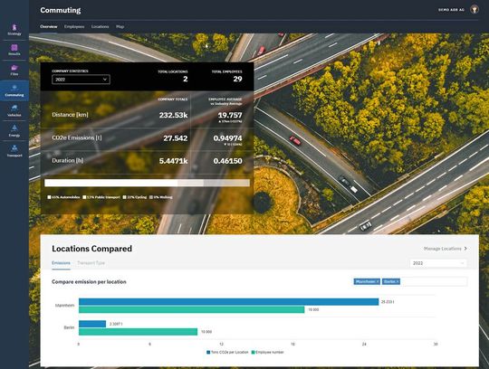 Dabei ist es nicht mit einer einfachen Energierechnung getan: Auch Vorprodukte, Transportwege und die OIrganisation selber müssen bedacht sein.(Bild:  ABB AG)