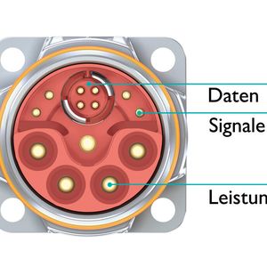 (Bild: Phoenix Contact)
