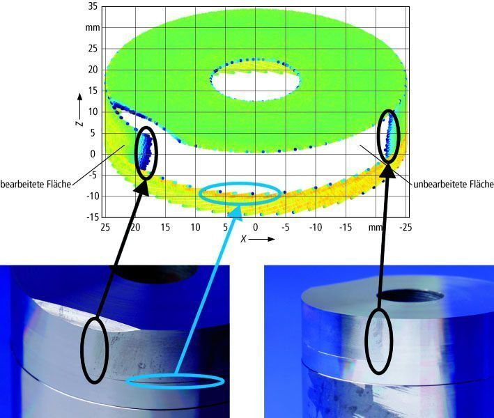Bild 6: Gemessene Körperschallsignale, verknüpft mit der entsprechenden Position an der Werkstückoberfläche, zeigen, wie  mittels Körperschall eine Anschnitterkennung umgesetzt werden kann. Bild: IPT (Archiv: Vogel Business Media)