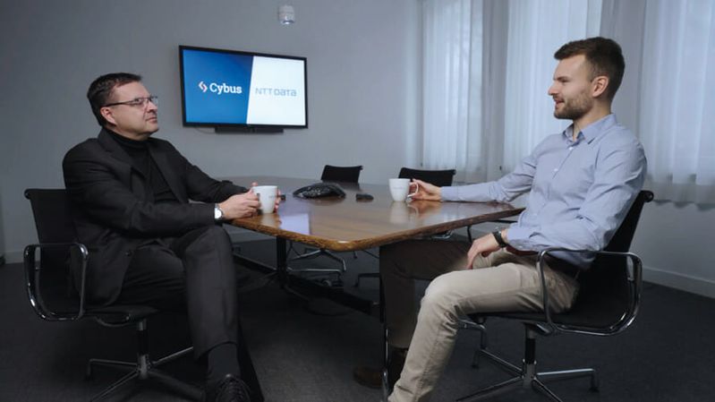 (Quelle:  Cybus GmbH)