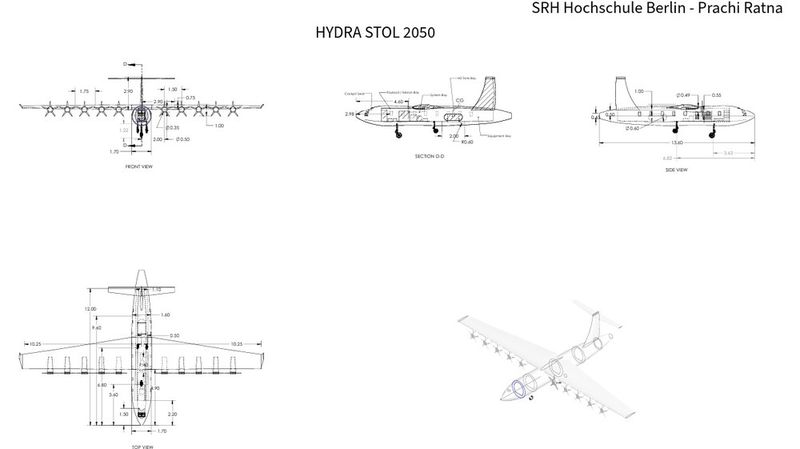 Hydra-STOL 2050 (SRH Berlin) ist ein modularer wasserstoff-elektrischer Technologiedemonstrator der CS-23-Kategorie, der als flexible Forschungsplattform für nachhaltige Luftfahrttechnologien dient. Charakteristisch sind die Kombination aus verteiltem elektrischem Antrieb (DEP), morphender Tragfläche, Fly-by-Wire und Digital-Twin-Technologie sowie ein modularer Antriebsraum, der den Vergleich eines LH₂-Brennstoffzellenantriebs mit einem cGH₂-Hybridantrieb aus Brennstoffzelle und Turbogenerator ermöglicht. Im Fokus steht die Untersuchung des Zusammenspiels von Antrieb und Aerodynamik sowie dessen Einfluss auf Effizienz und Flugverhalten insbesondere im Langsamflug und bei STOL-Operationen. (Bild: SRH Berlin/HYDRA-STOL 2050)