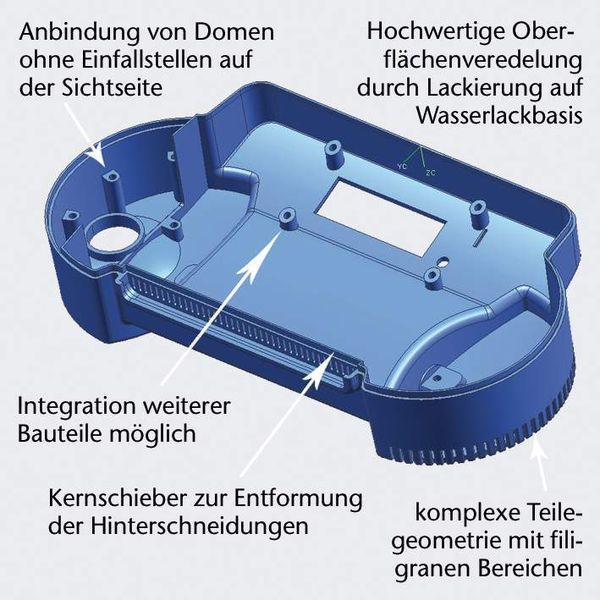 Bild 3b: Tragbares Sauerstofftherapiegerät mit Gehäuseoberteil aus Polyurethan. Trotz der geforderten Stabilität wurde das Gehäusegewicht möglichst gering gehalten. (Archiv: Vogel Business Media)