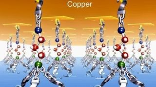 Der neue Nanokleber besteht aus einer hauchdünnen Molekülschicht, die bisher kaum zu verbindende Materialien fest miteinander verklebt. llustration: Rensselaer/Ganapathiraman Ramanath (Archiv: Vogel Business Media)