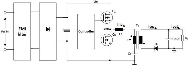Bild 2: Vereinfachtes Blockschaltbild eines Hybrid-Flyback-Wandlers einschließlich EMI-Filter und Eingangsgleichrichter. (Infineon)