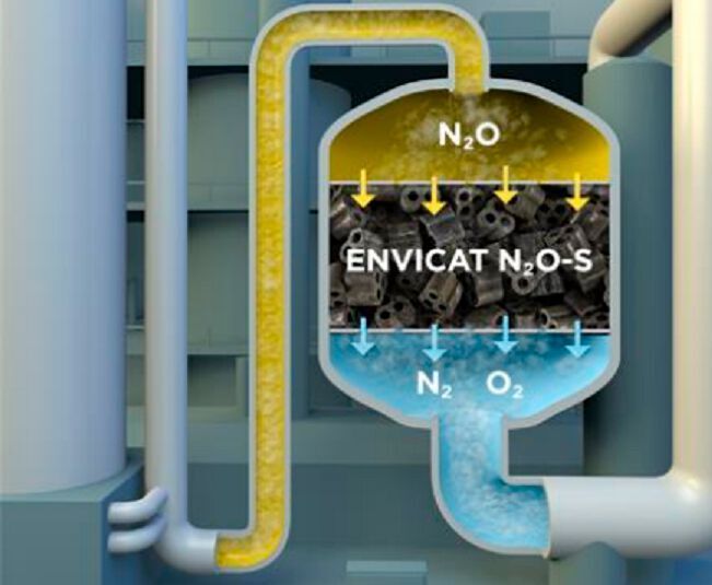 Clariant’s EnviCat N2O-S catalyst removes N2O from the tail gas of nitric acid plants and converts it into harmless nitrogen and oxygen.  (Clariant)