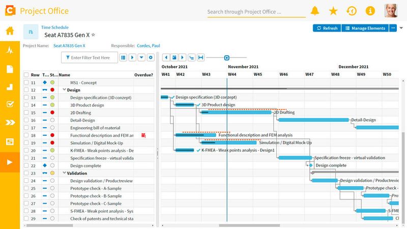 Planabweichungen werden im Gantt Chart durch orange gestrichelte Prognosetermine angezeigt.  (Bild: Contact Software)