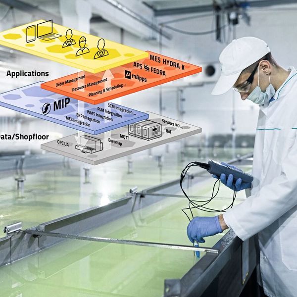 Especially in the food industry, the Smart Factory Hive provides the necessary infrastructure for efficient production IT. (Image: ©MPDV; Ivan Traimak - adobe.stock.com)