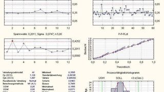 Die Berechnungsergebnisse werden kompakt und übersichtlich dargestellt. (Archiv: Vogel Business Media)