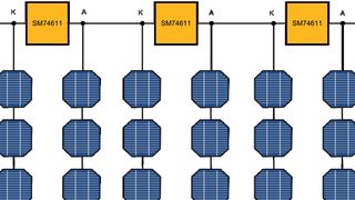 Bild 1: Anordnung der Bypass-Dioden in der Anschlussdose eines Solarmoduls (Bild: TI)
