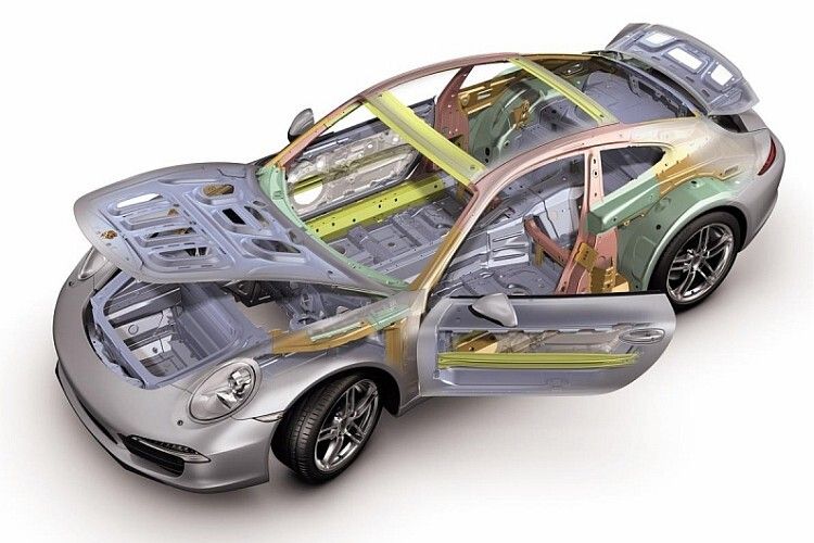 Moderner Materialmix beim Porsche 991: Je nach Aufgabe und Belastung der ideale Werkstoff. (Foto: Porsche)