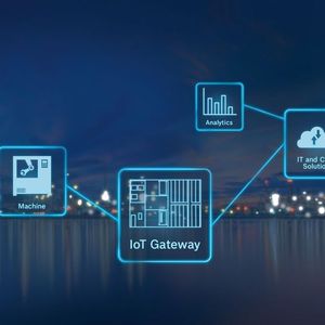 Industrie 4.0: Das IoT Gateway spielt bei Bosch Rextroth eine zentrale Rolle – sowohl für Neu- als auch für Bestandsmaschinen. 